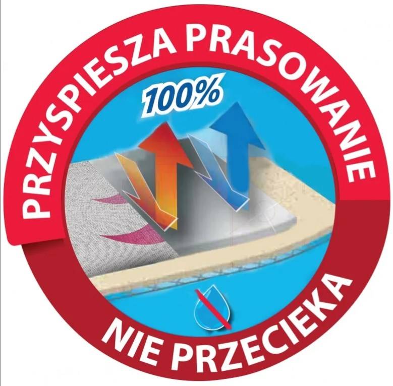 Vileda Total Reflect, Bügelbrettabdeckung, Blau, Grau, Weiß, Abbildung