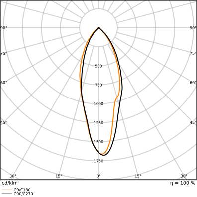 Ledvance LED-Leuchtmittel LED MR165036 6.3W 840 GU5.3 P