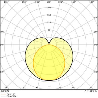 Ledvance LED-Tube LEDTUBE T8 UN UO P 1200 15W 840