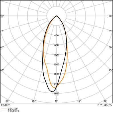 Ledvance LED-Reflektorlampe MR16 GU5.3 9 LEDMR165036D8W930P