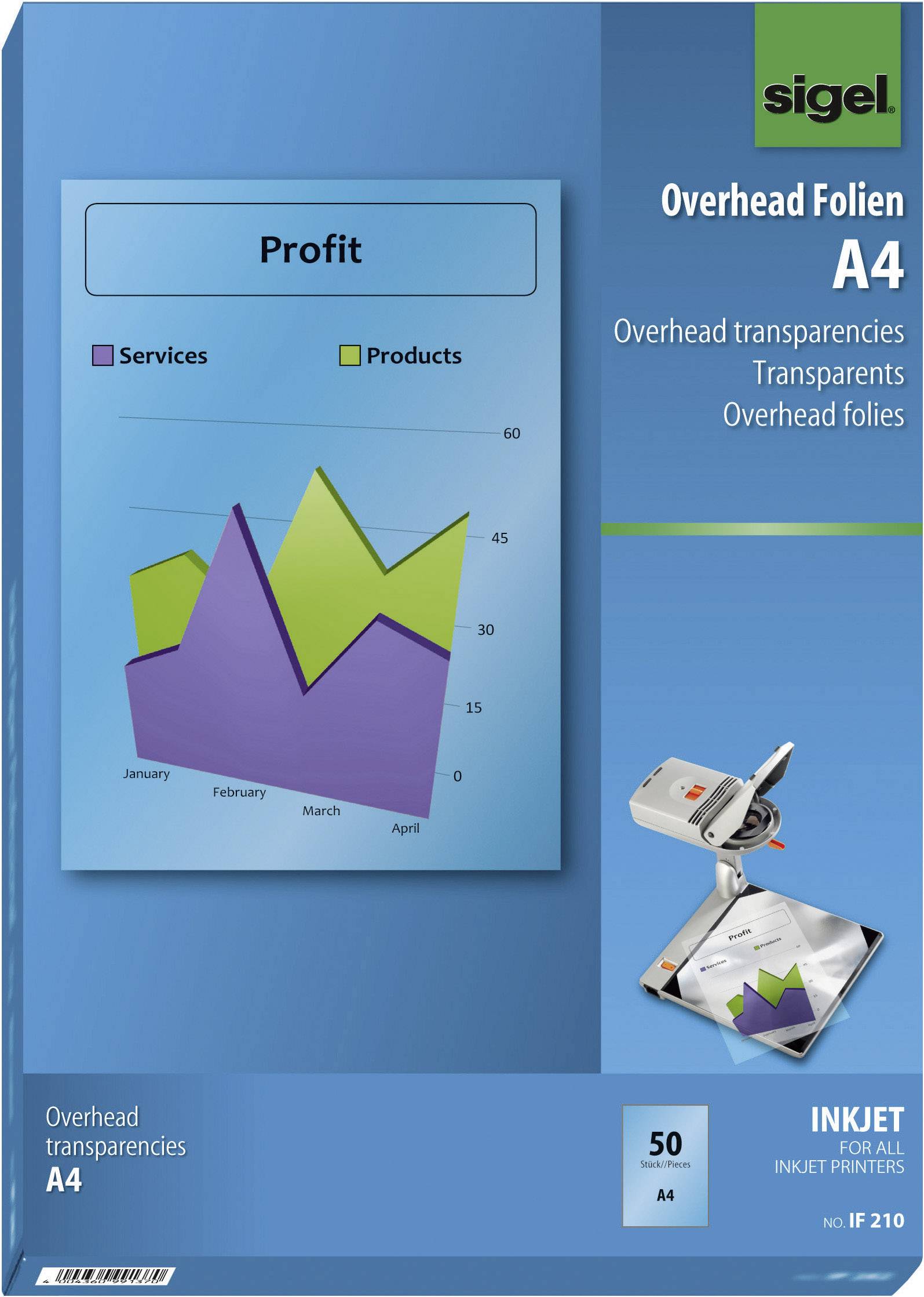InkJet-Folie transparent A4 100qm klar stapelverarbeitbar VE=50 Blatt