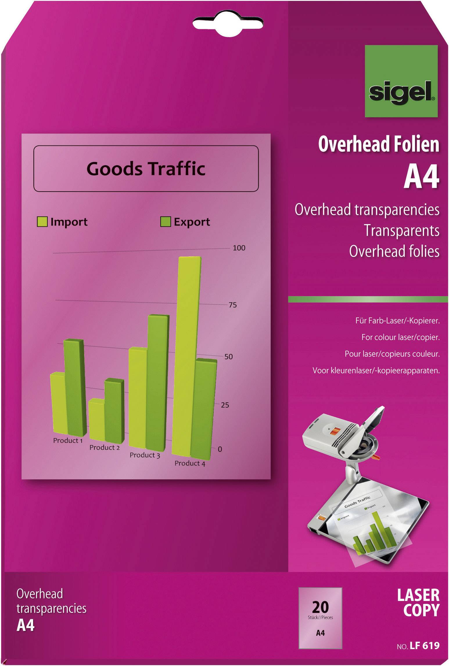 'Overhead-Folien A4' Verpackung. Zeigt ein Balkendiagramm zu 'Goods Traffic' mit 'Import' und 'Export' für Produkte 1-4.