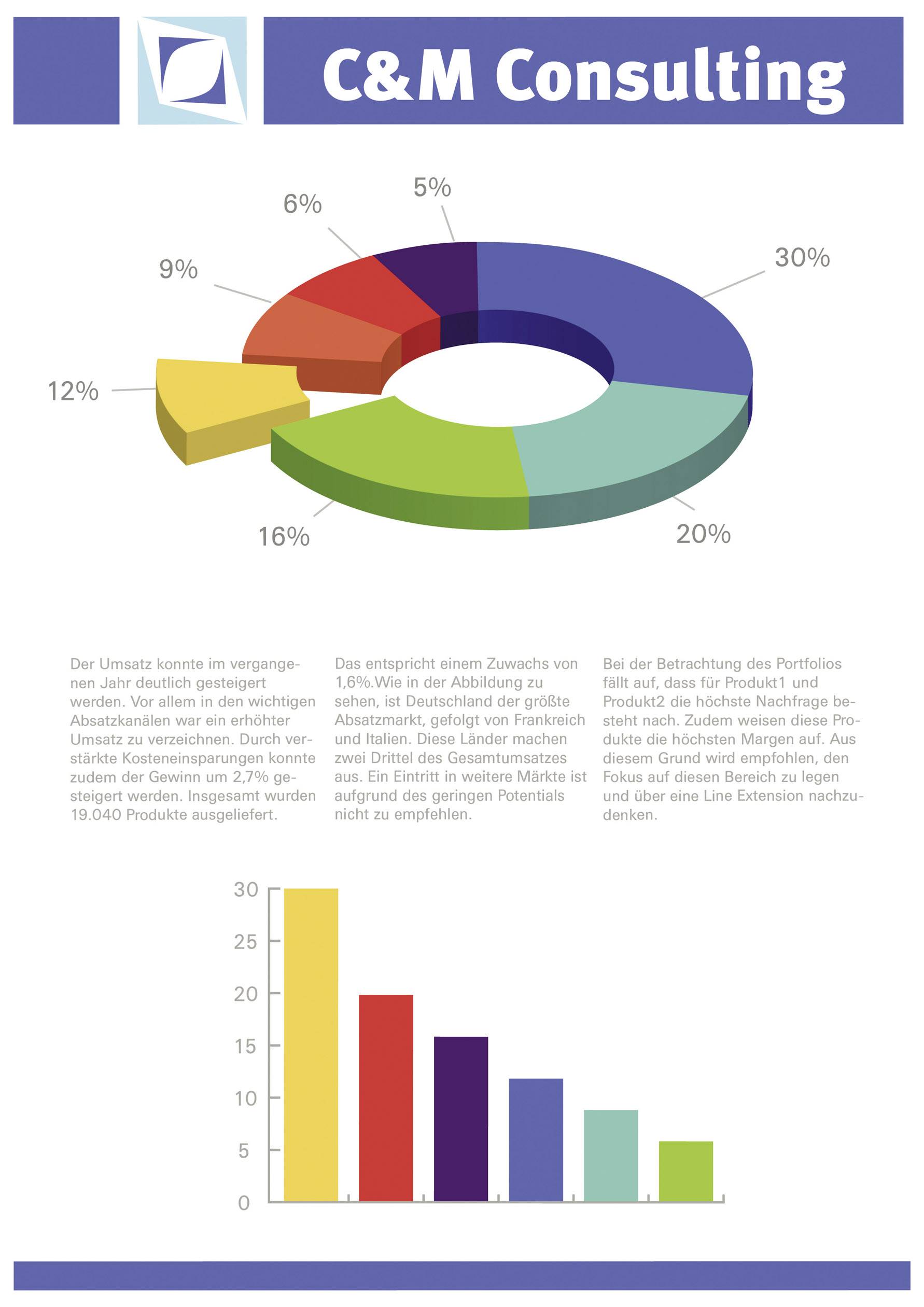 Avery-Zweckform Classic Laser Papier 1798-200  Laser Druckerpapier DIN A4  200 Blatt Weiß