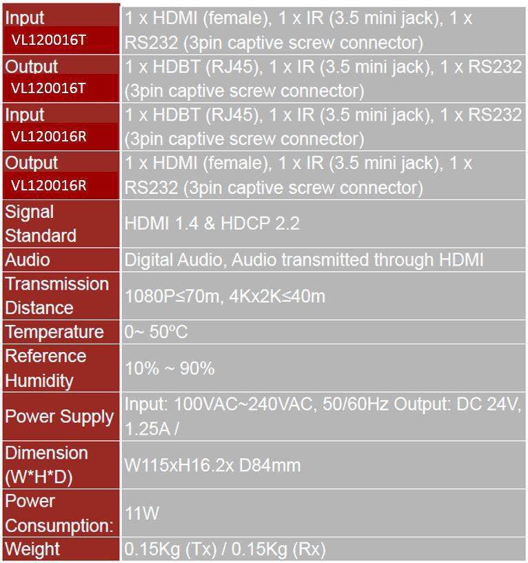 Vivolink HDBaseT Transmitter w/ RS232 .