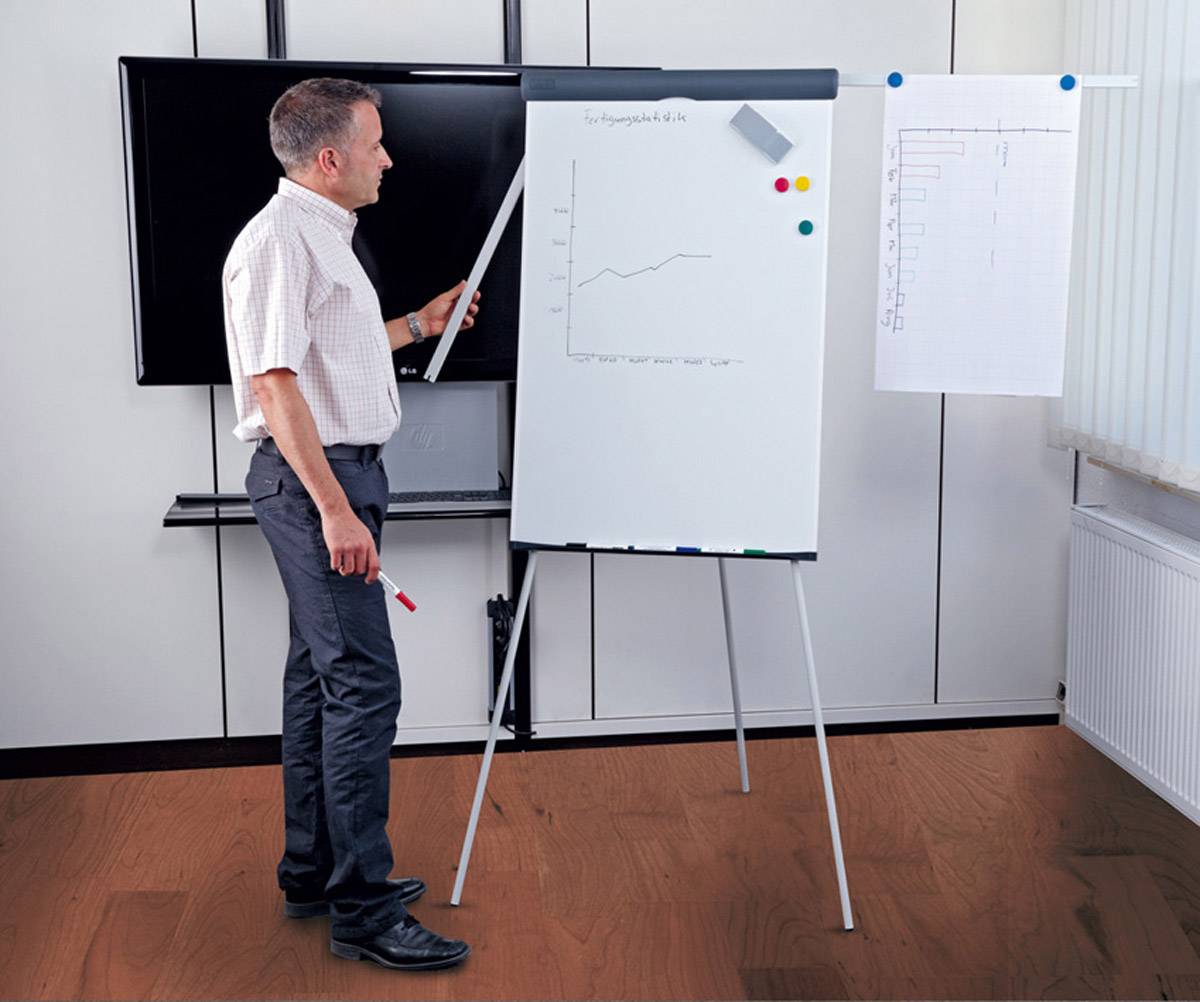 Ein Mann steht vor einem Flipchart und zeigt auf eine Linie auf einem Diagramm. Daneben hängt ein weiteres Blatt mit Notizen.