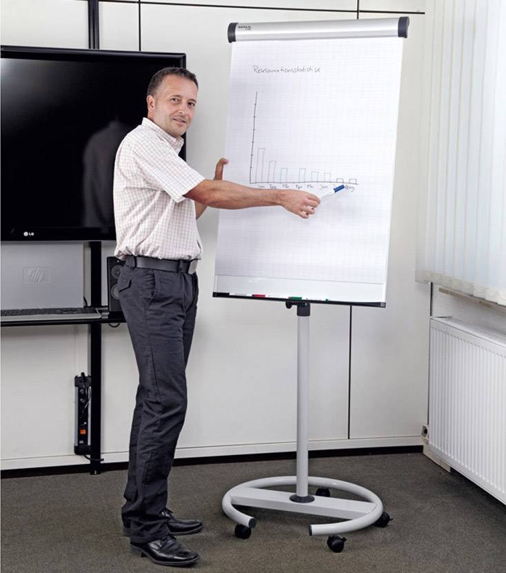 Ein Mann steht vor einem Flipchart und zeigt mit einem Stift auf ein Balkendiagramm mit dem Titel 'Retourenkostenfälle Q4'.