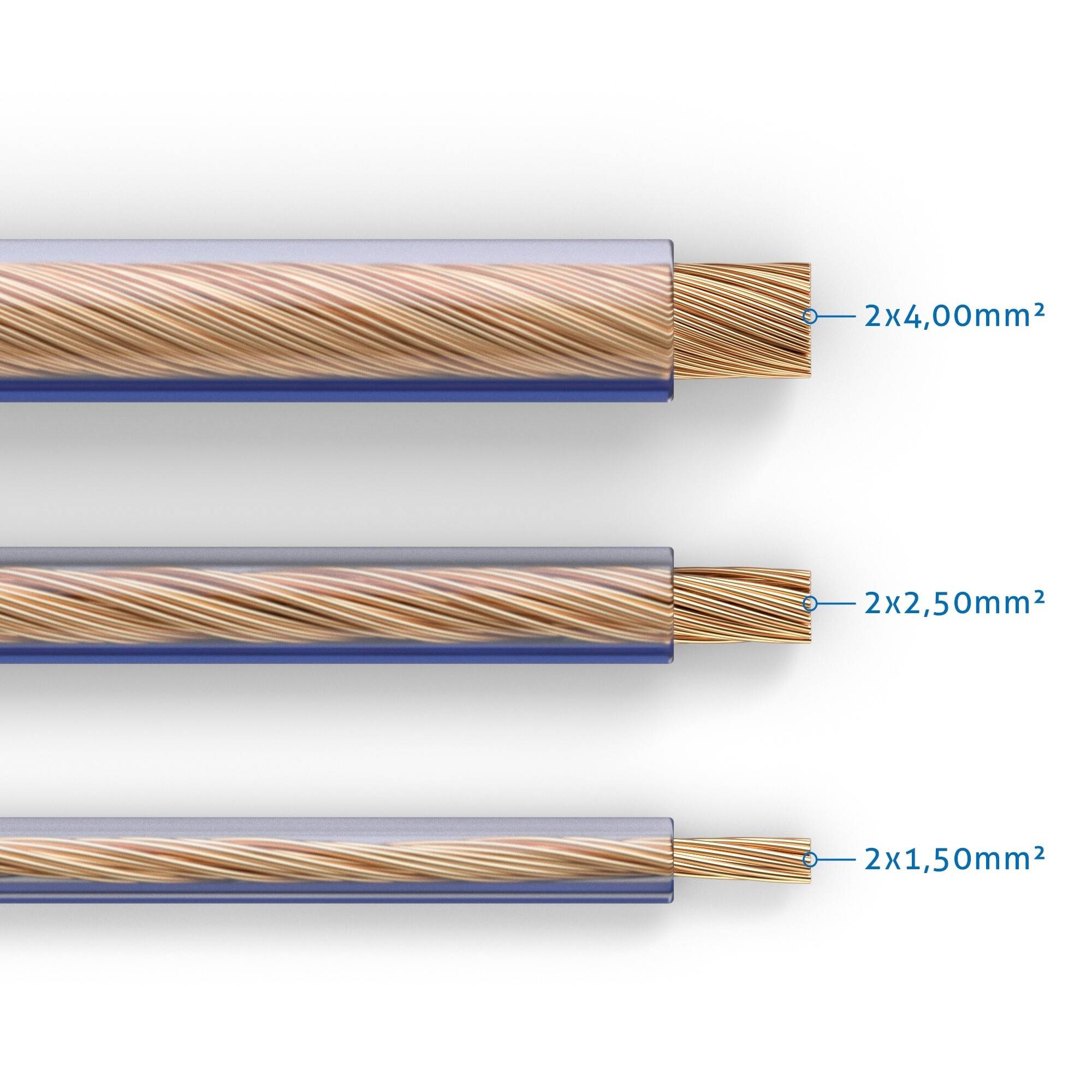 PureLink Lautsprecherkabel OFC 2x1,50mm², (0,10mm), 100 m, transparent