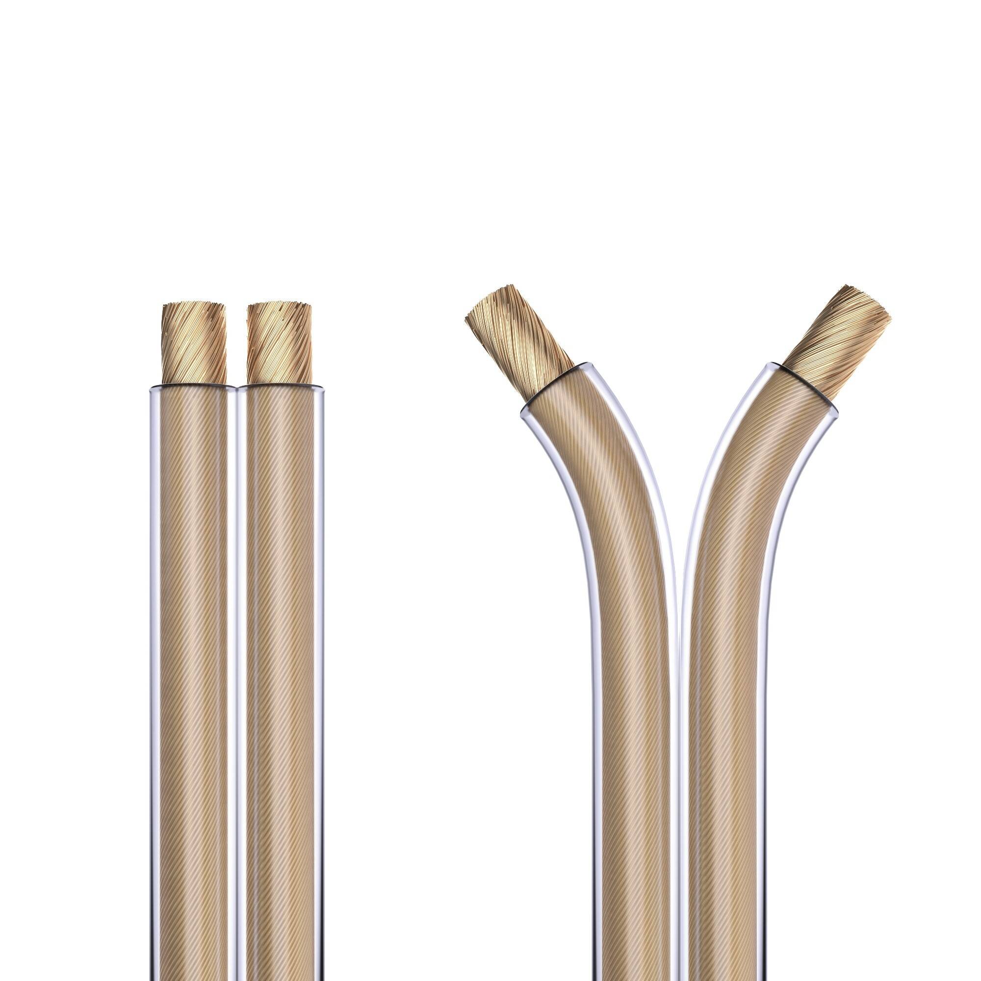 PureLink Lautsprecherkabel OFC 2x1,50mm², (0,10mm), 100 m, transparent