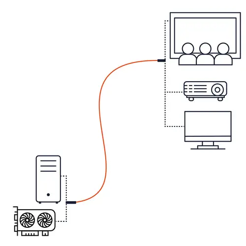 celexon DVI Dual Link Kabel 5,0m - Professional Line celexon DVI Dual Link Kabel 5,0m - Professional Line