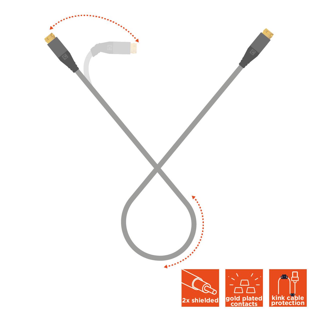 celexon F-Stecker Sat Antennenkabel 5,0m - Professional Line