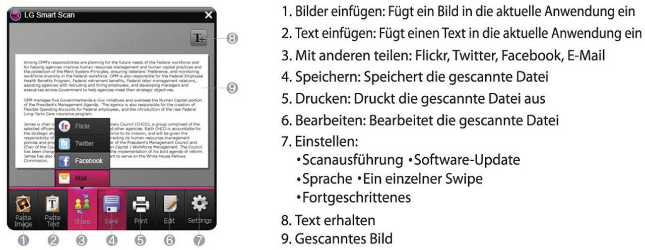 LG Maus-Scanner LSM-100 B-Ware