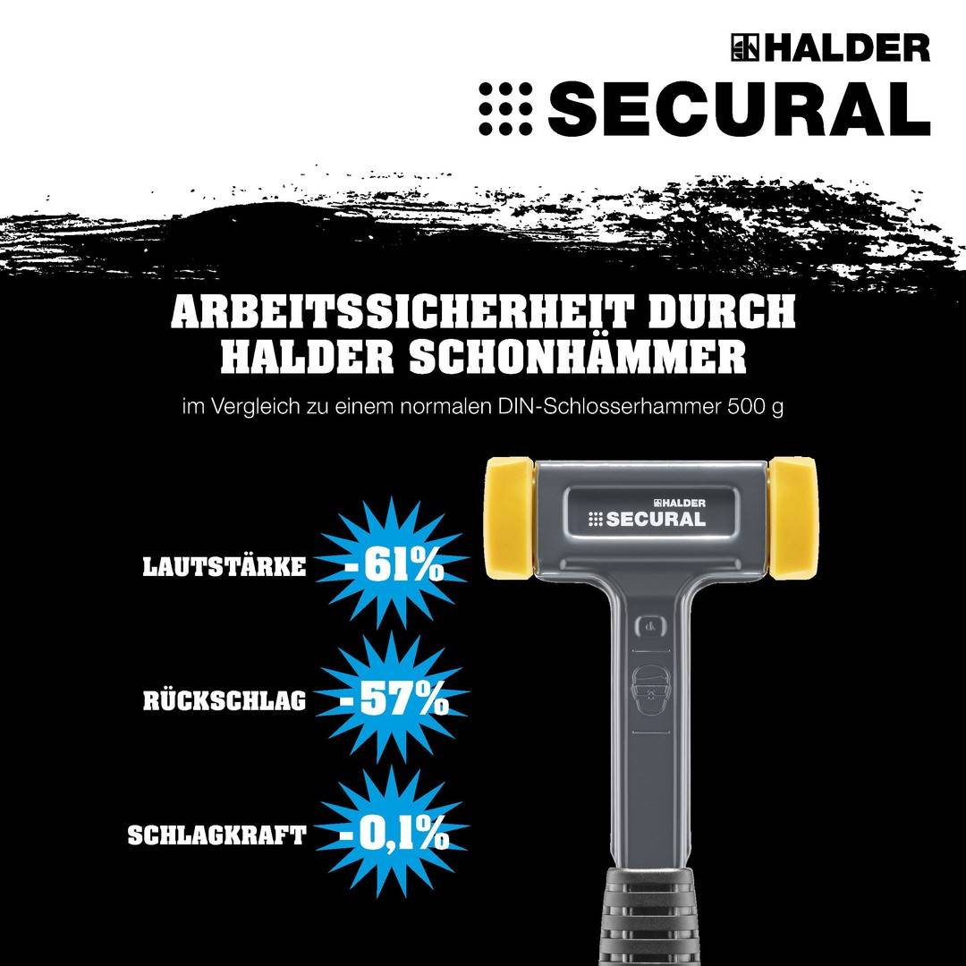 Aktionsbox Dreamteam 3117s003 Hammer-Set weich 1030 130 mm 2 St.