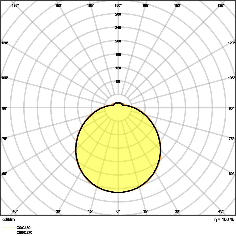LEDVANCE 4058075618008 4058075618008 LED-Außenwandleuchte mit Bewegungsmelder LED 18 W Weiß
