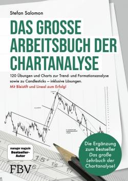 FinanzBuch Verlag | Das große Arbeitsbuch der Chartanalyse | Stefan Salomon