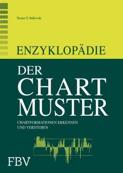 FinanzBuch Verlag | Enzyklopädie der Chartmuster | Thomas N. Bulkowski