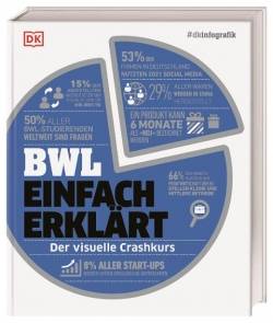 DK Verlag Dorling Kindersley | #dkinfografik. BWL einfach erklärt | Martina Hesse-Hujber, Julian Sims,