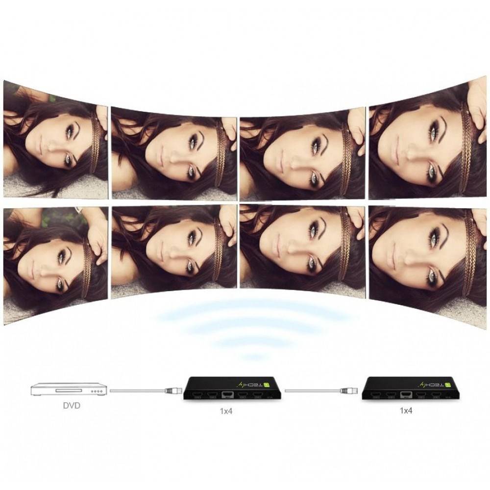 TECHly IDATA-HDMI-4K4 4 Port HDMI-Splitter 1920 x 1080 Pixel Schwarz