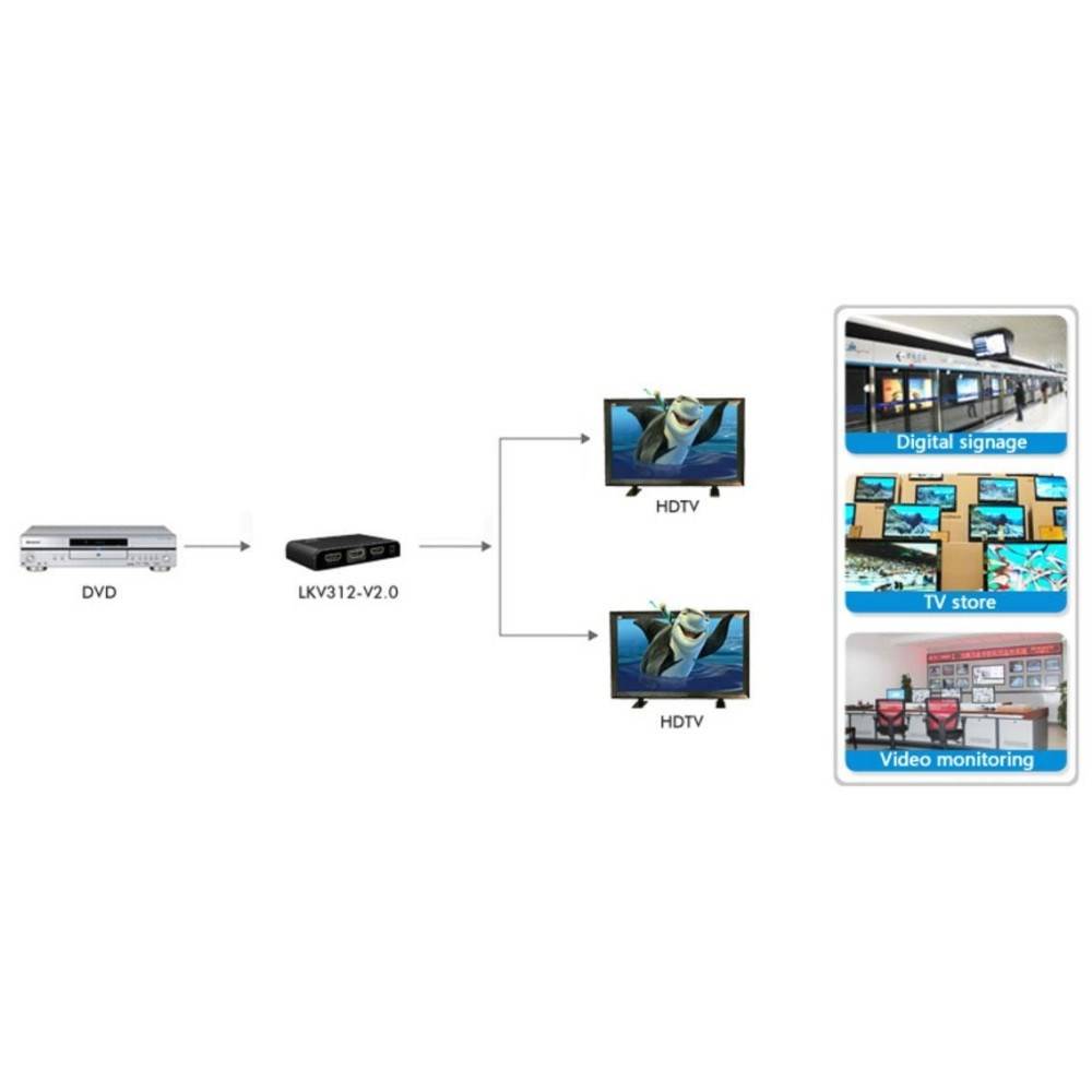 TECHly IDATA-HDMI2-4K2 2 Port HDMI-Splitter 3840 x 2160 Pixel Schwarz
