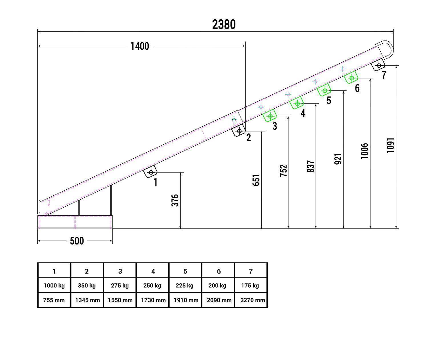 Lastarm Typ RLH-T 1 RAL 7005