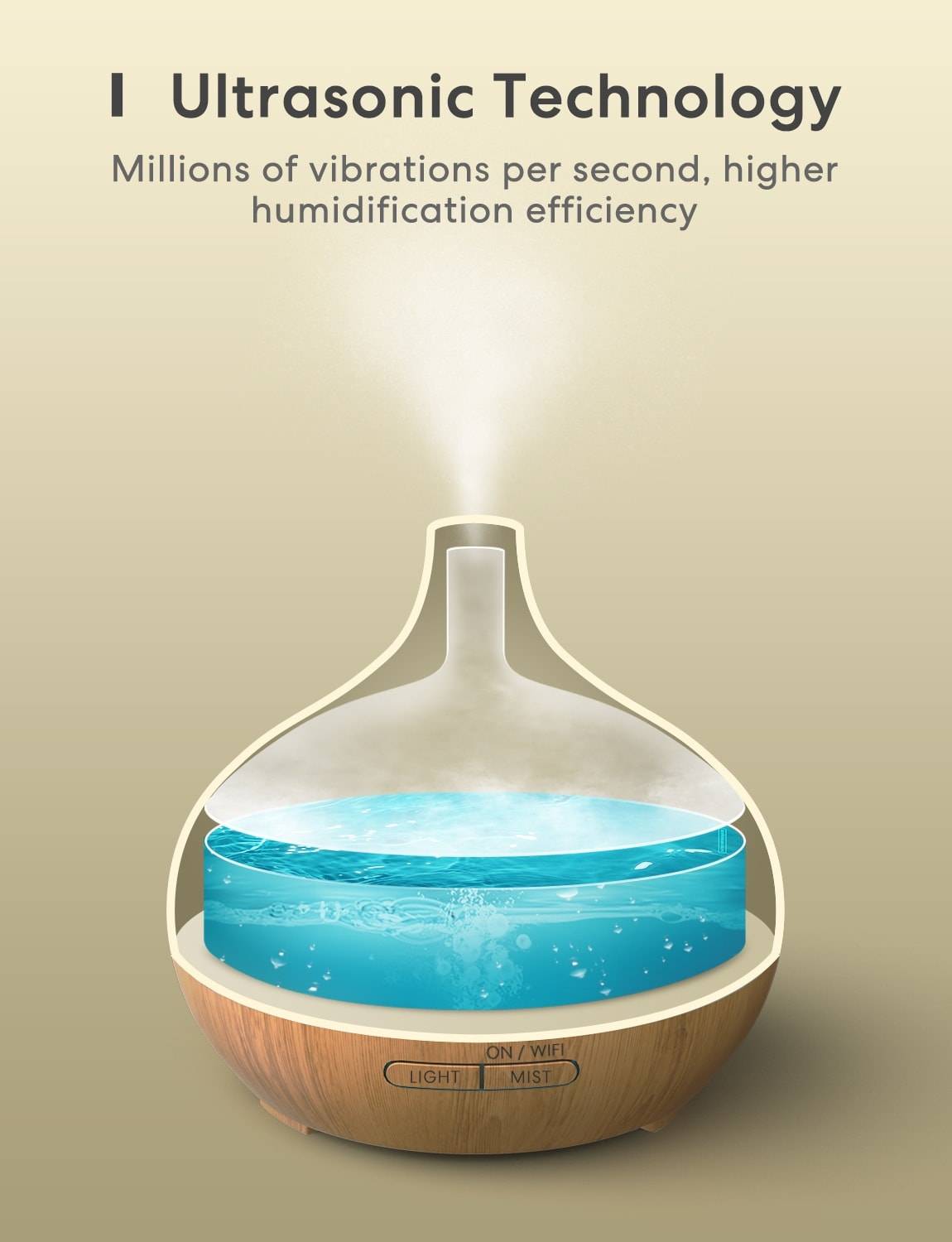 Smart Wi-Fi Ätherisches Öl Diffusor Meross MOD150HK(EU) (HomeKit)