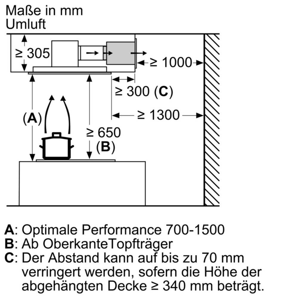 Siemens MDA Deckenlüftung IQ500,HomeConnect LR97CBS20