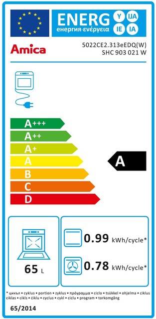 Amica Elektroherd FineDesign SHC 903 021 W