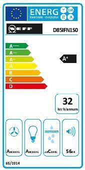 Constructa-Neff Schrägesse D85IFN1S0
