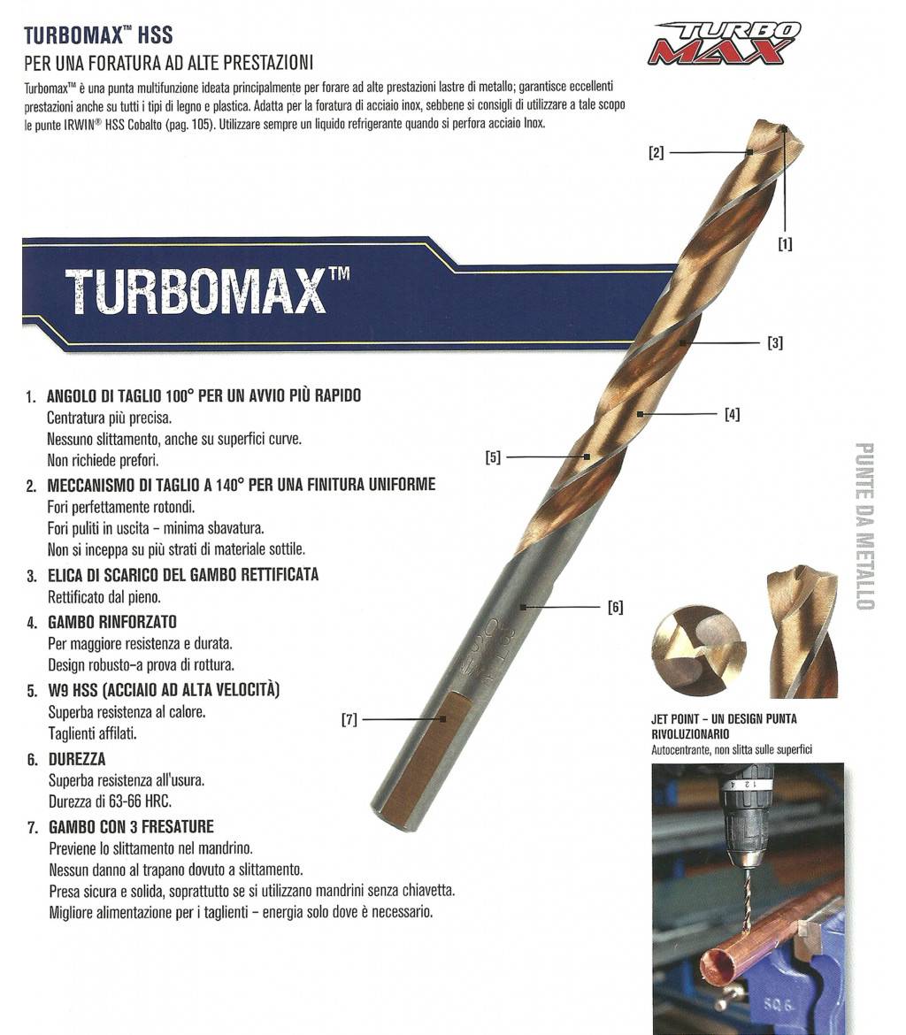 Irwin Tools , 1x -05709131233466