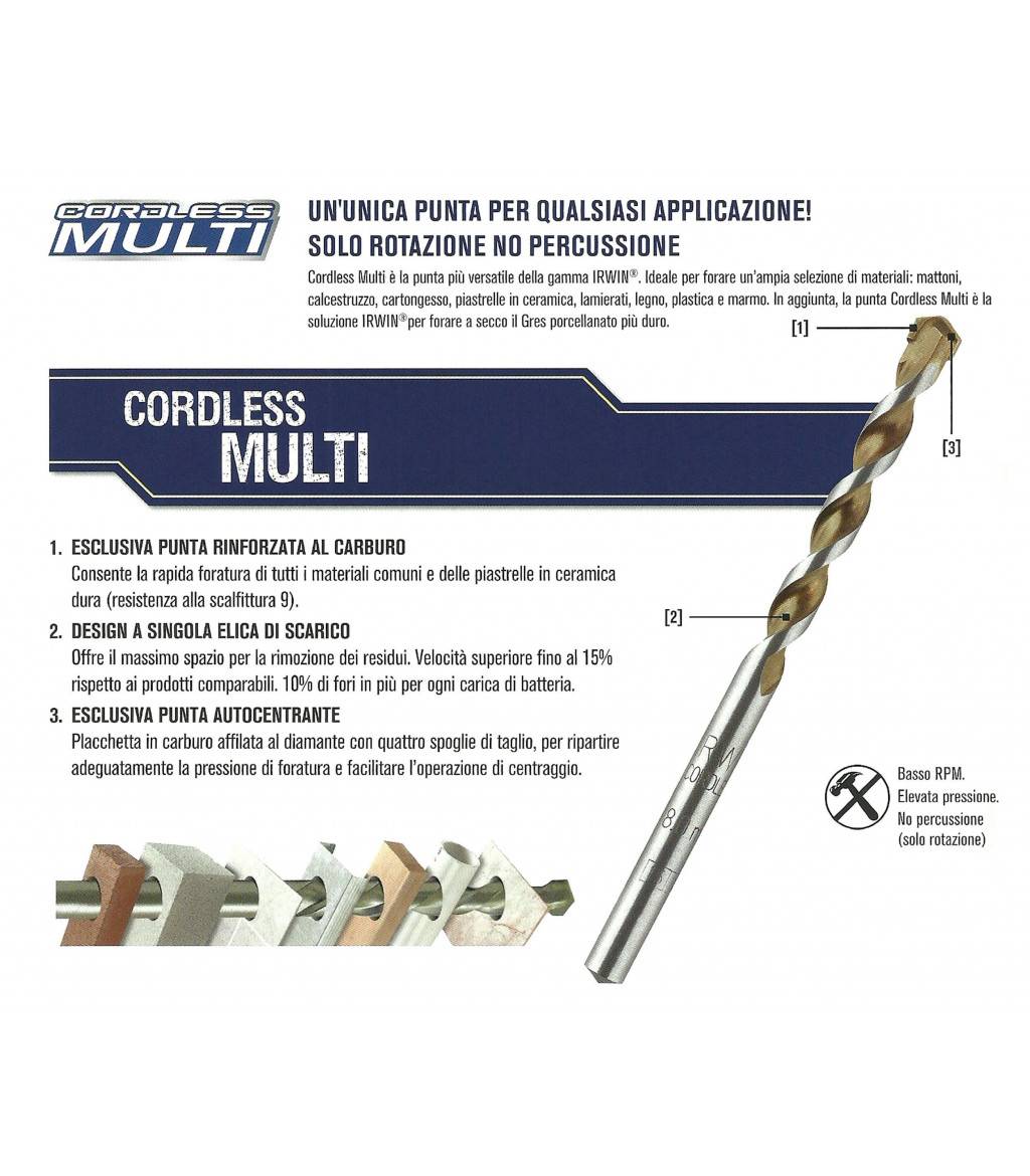 Irwin Tools , 1x -05709131002086