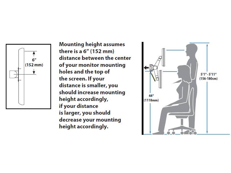Ergotron Monitor-Wandhalterung 400 Series LCD Arm 1 25,4 cm (10") - 134,6 cm (53") Grau Neigbar, Schwenkbar, Rotierbar