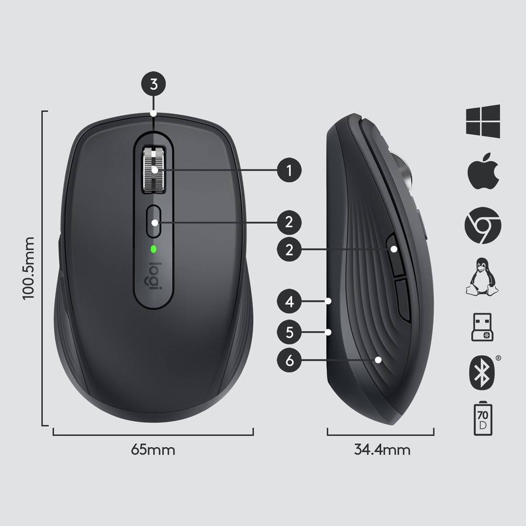 Logitech MX Anywhere 3 Maus Bluetooth®, Funk Laser Graphite 6 Tasten 1000 dpi Wiederaufladbar