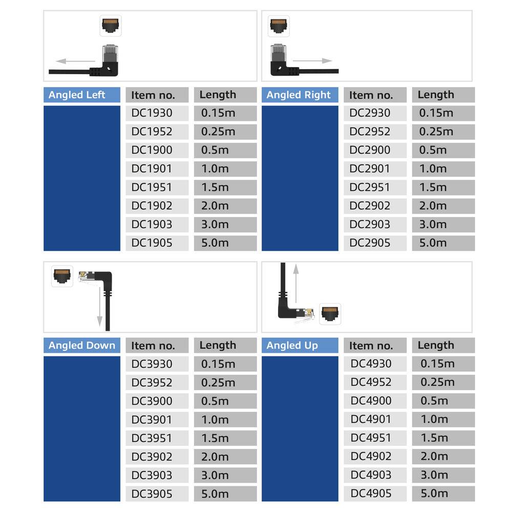 ACT Connectivity Solutions DC3903, 1x -08716065547221