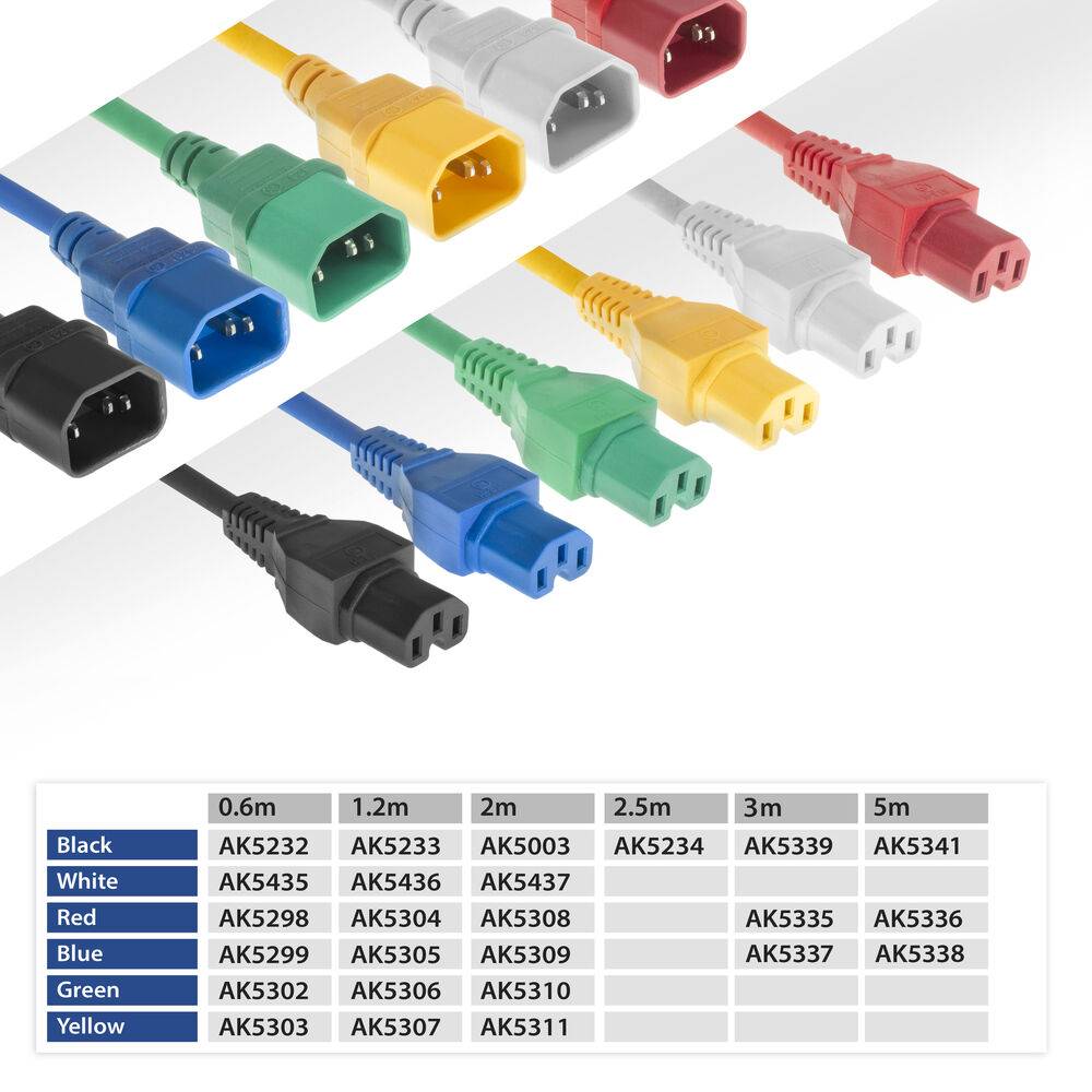 ACT AK5336 Netzkabel Netzkabel C14 - C15 | rot | 5 Meter