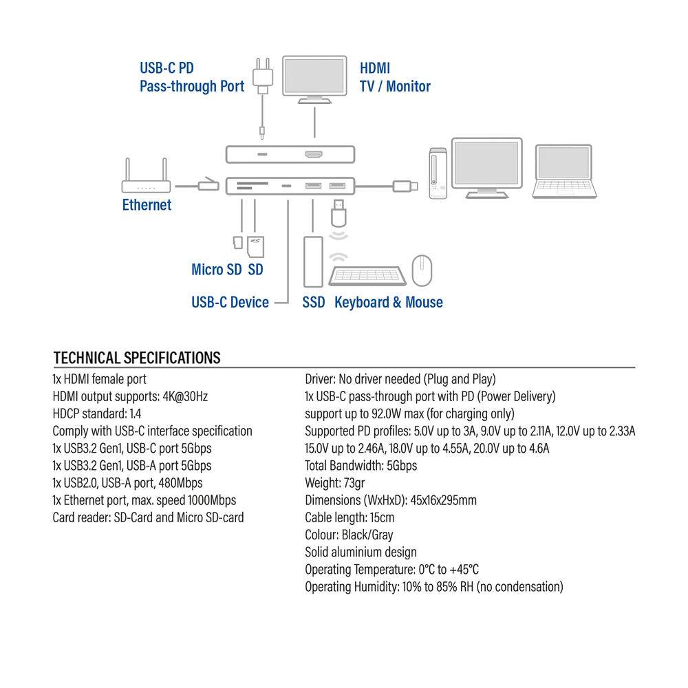 ACT AC7092 7-in-1 USB-C 4K Docking Station |1 HDMI Monitor | Ethernet | USB-C | USB-A | Cardreader | PD pass-…