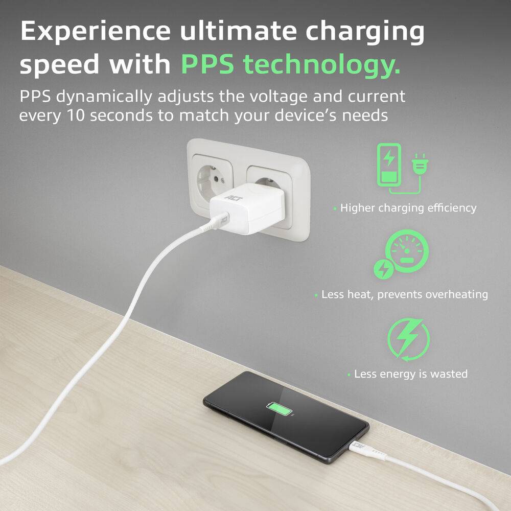 ACT AC2135 USB-C Ladegerät 35W | Power Delivery PPS | GaNFast | Apple & Android | Weiß