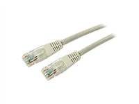 RJ45 Patchkabel Cat.6 U/UTP PVC -- CCA blau 1m Kupferverkabelung