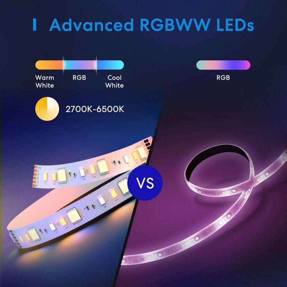 Smart WiFI LED-Streifen mit RGBWW Meross MSL320 (5 Meter) HomeKit