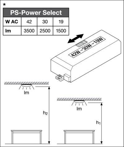 LEDV LED-Deckenleuchte weiss IP44 D500mm 42W 3500/2500/1500lm 3000K LED LED