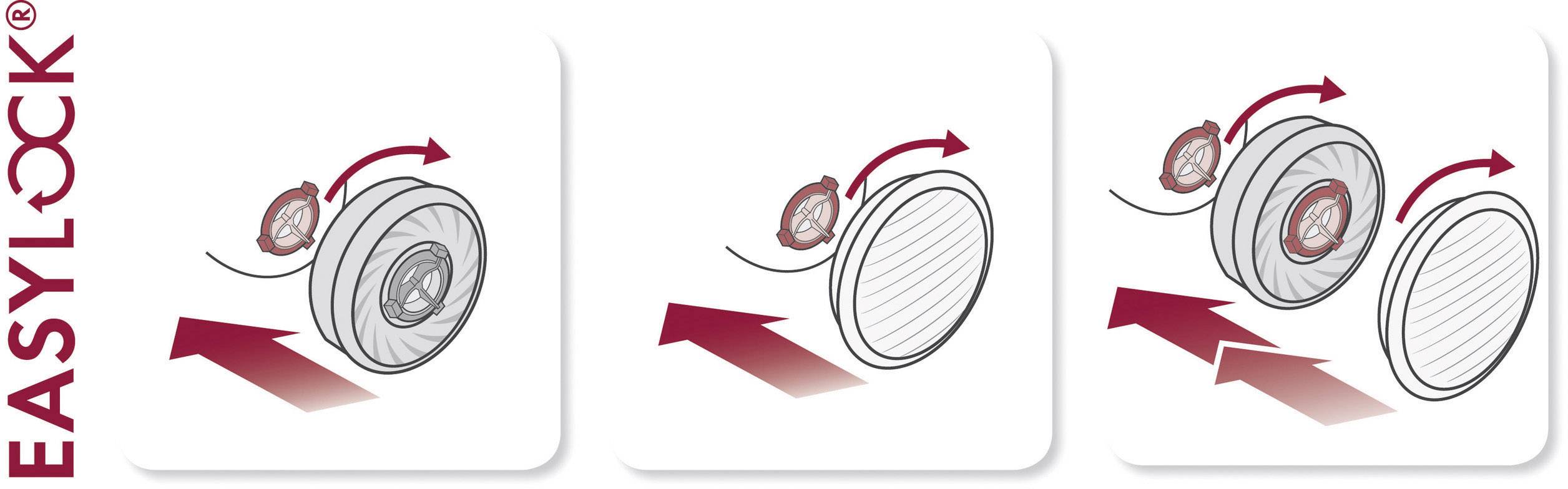 Moldex Easylock - M 700201 Atemschutz Halbmaske ohne Filter Größe: M EN 140 DIN 140