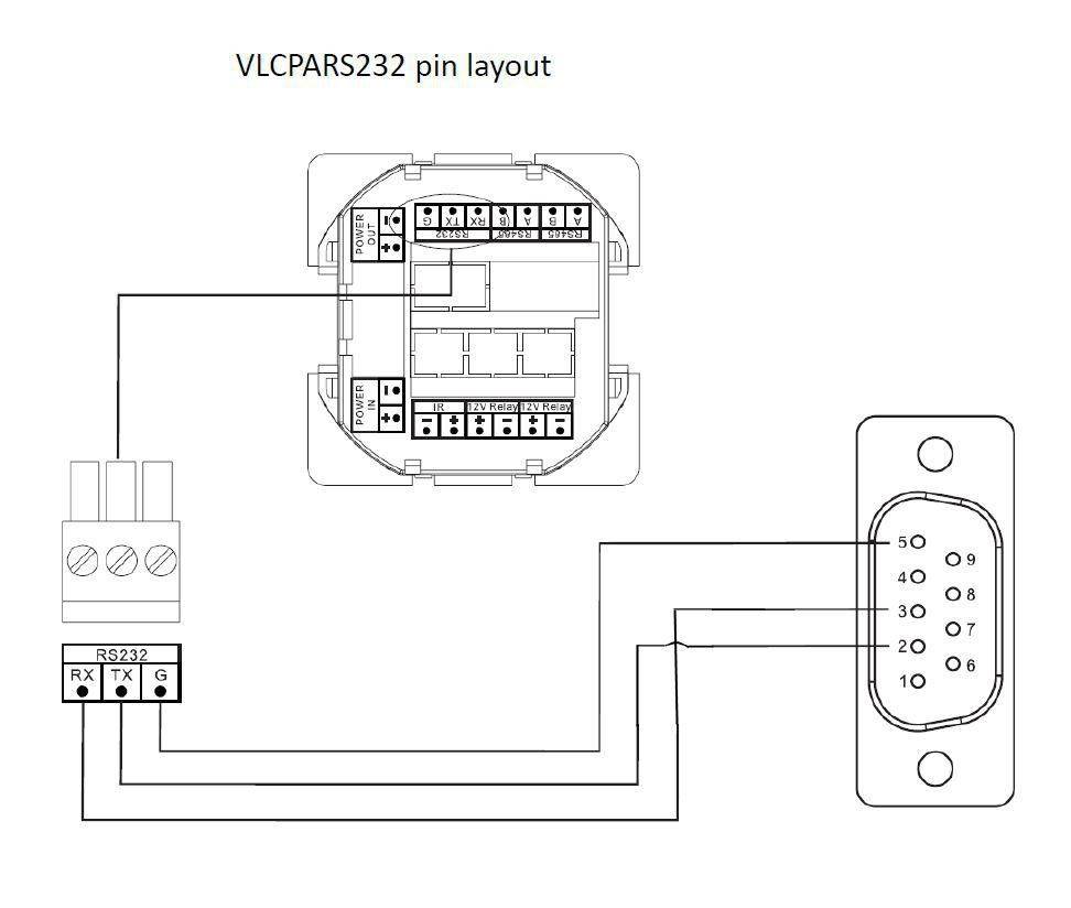 VivoLink VLCP8B - Weiß - Gleichstrom - 12 V - 271 mm - 172 mm - 99 mm
