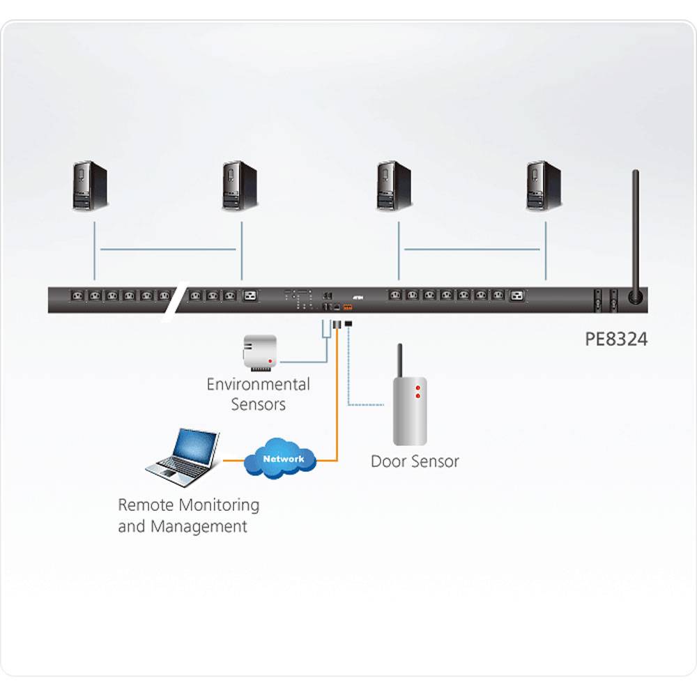 ATEN PE8324 IP Steckdosenleiste 24-Port, 32A Messwertaufnahme, Stromparameter, Sensortport: Temperatur, Luftfeuchte