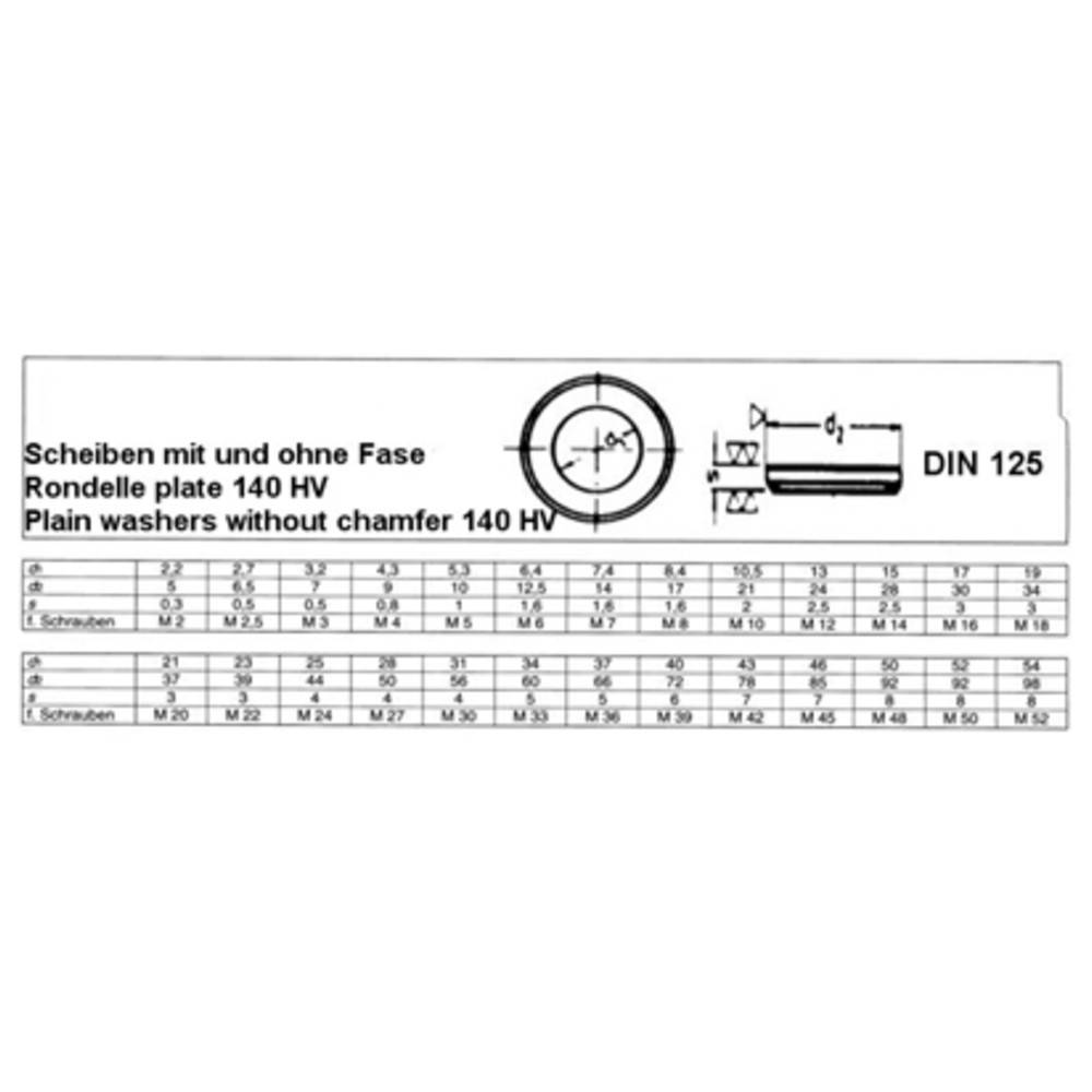 Dönges Unterlegscheibe DIN 125, Edelstahl A2, Innendurchmesser 8,4 mm