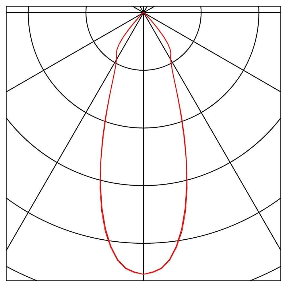 SLV Triledo Round CL LED-Aufbauleuchte LED LED fest eingebaut 6W Warmweiß Weiß (matt)