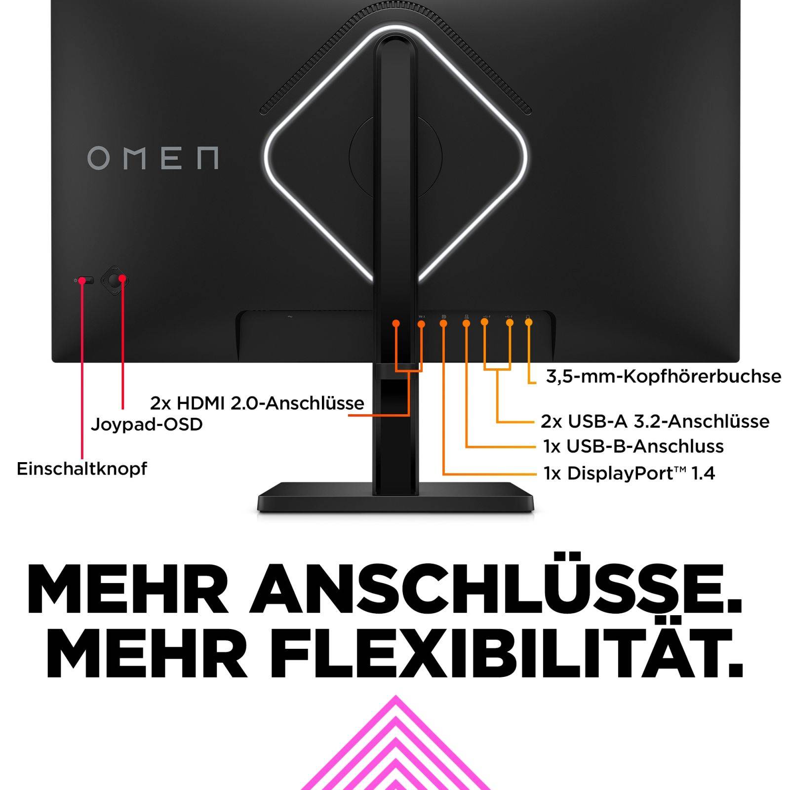 HP Omen 27s 68,6cm (27") FHD IPS Monitor 16:9 HDMI/DP/USB 240Hz FreeSync
