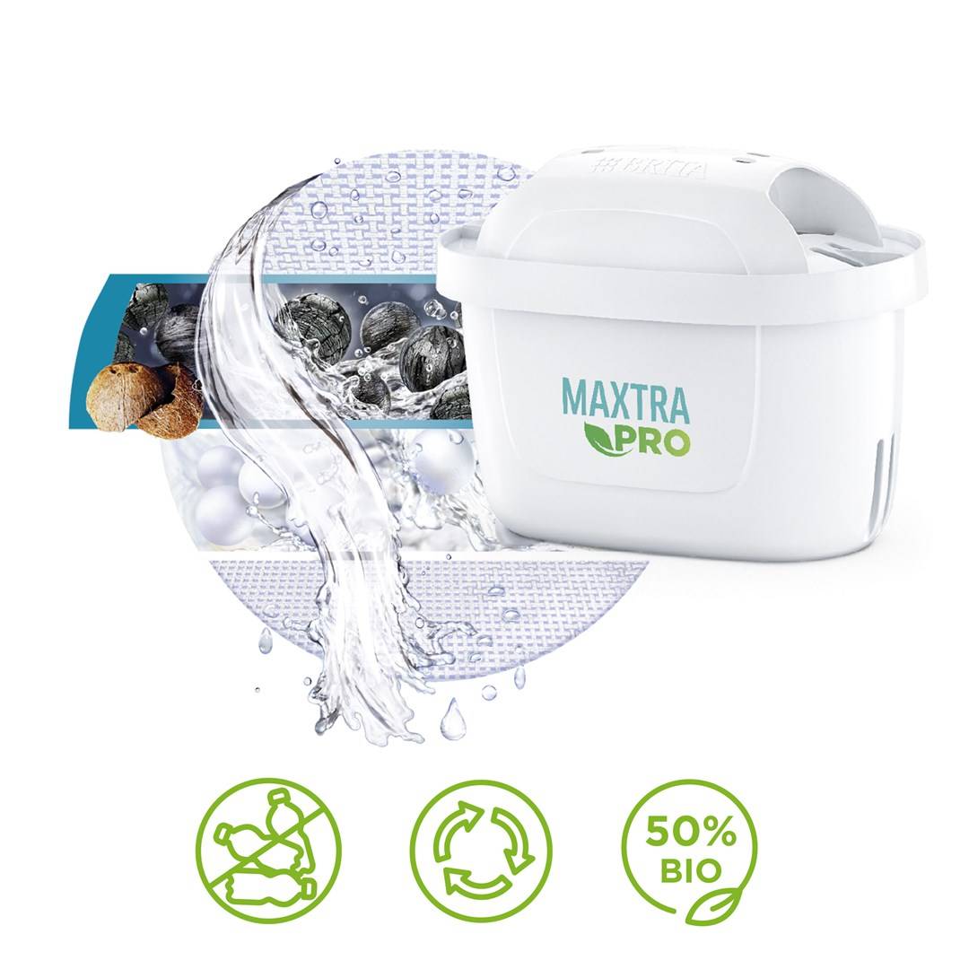 MX+ Pro Pure Performance filter 5+1 pcs