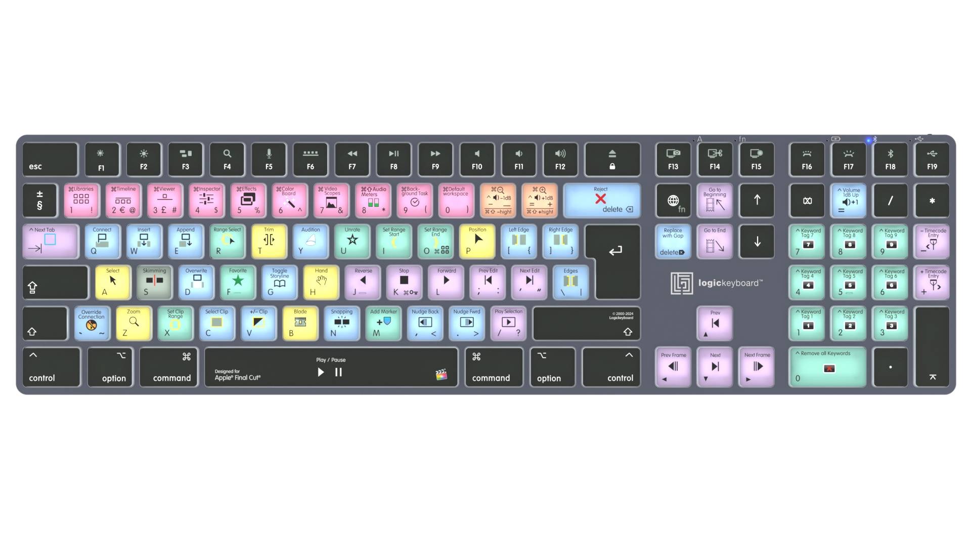 Logickeyboard Apple Final Cut Pro X Titan UK Mac