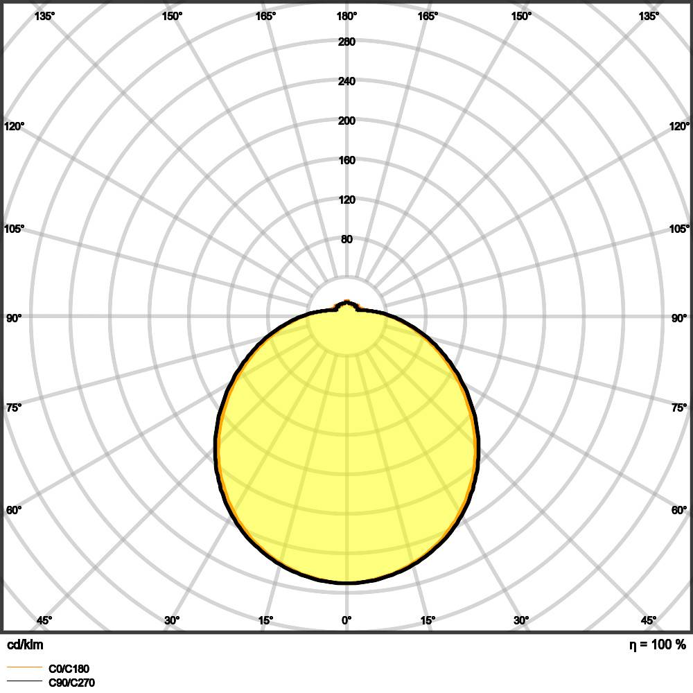 LEDV SF CIRCULAR IP44 weiss D=400mm 24W 1920lm 4000K HF-Sensor 22000h Techn.Licht/Wohnraum