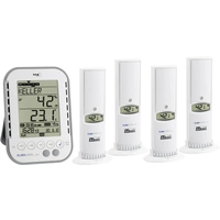TFA Dostmann KLIMALOGG PRO Profi Set Luftfeuchtemessgerät (Hygrometer) 1% rF 99% rF Raumklima Profi Set, Datenloggerfunktion TFA Dostmann KLIMALOGG PRO Profi Set Luftfeuchtemessgerät (Hygrometer) 1% rF 99% rF Raumklima Profi Set, Datenloggerfunktion