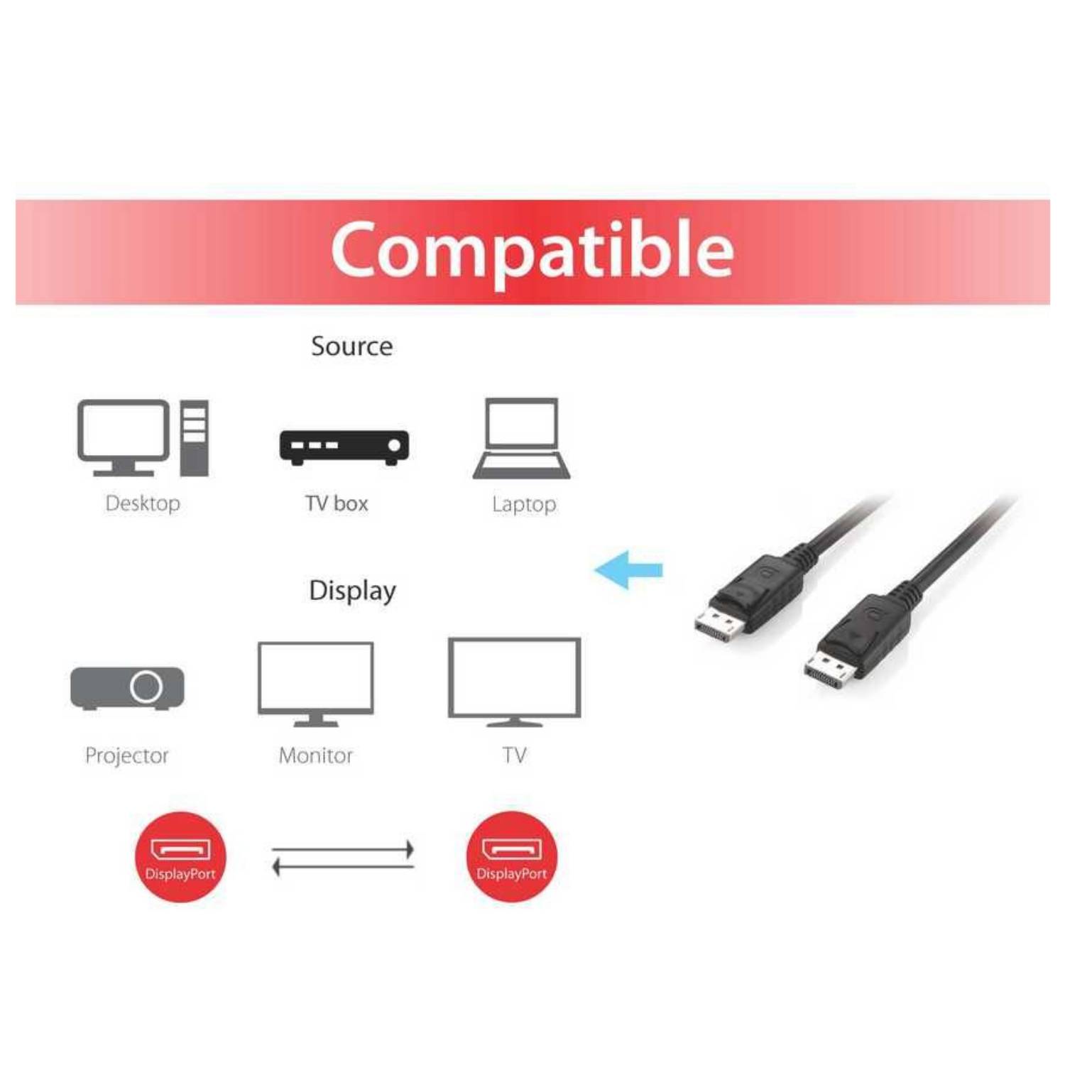 Equip Displayport 1.2 Kabel, 5.0m Multimedia-Technik Displayport-Kabel