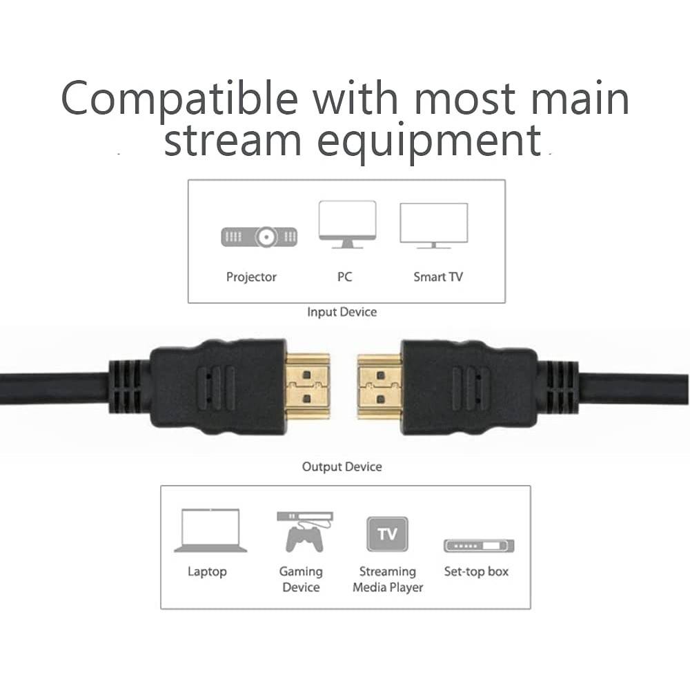 TECHly - Highspeed - HDMI-Kabel mit Ethernet - HDMI männlich zu HDMI männlich - 7.5 m - Schwarz - bi-direktional, unters
